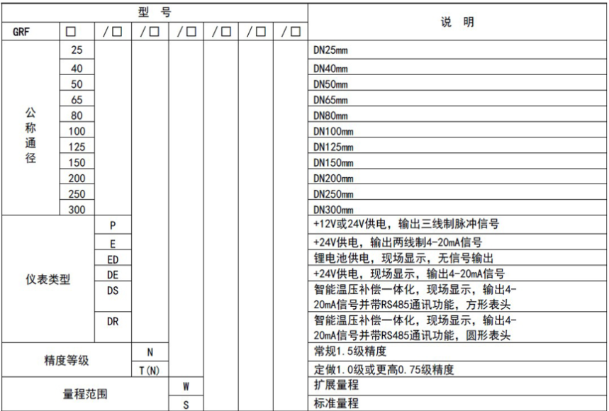 ，一家燃气涡轮草莓视频免费观看制造商，与中铝集团合作