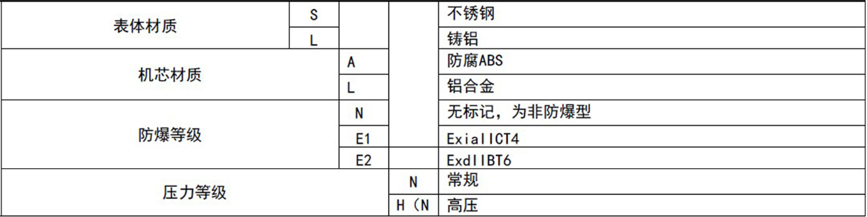 ，一家燃气涡轮草莓视频免费观看制造商，与中铝集团合作