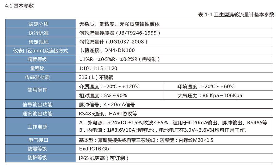 LWS卫生涡轮草莓视频免费观看适用于医药、食品等行业。
