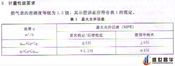 薄膜气体草莓视频免费观看和几种常用的校准周期和基础气体草莓视频免费观看
