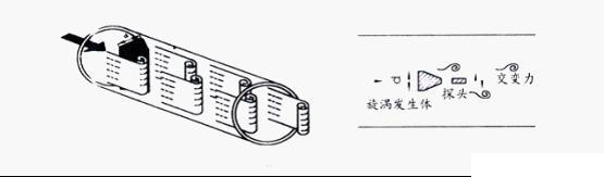 压缩空气草莓视频免费观看价格，二氧化氮草莓视频免费观看价格