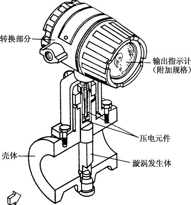 压缩空气草莓视频免费观看价格，二氧化氮草莓视频免费观看价格