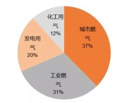 融创自动化与大型人造保温棉制造商合作4套天然气草莓视频免费观看，并与办公室沟通