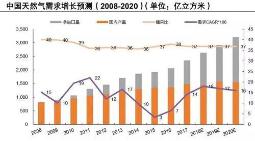 融创自动化与大型人造保温棉制造商合作4套天然气草莓视频免费观看，并与办公室沟通