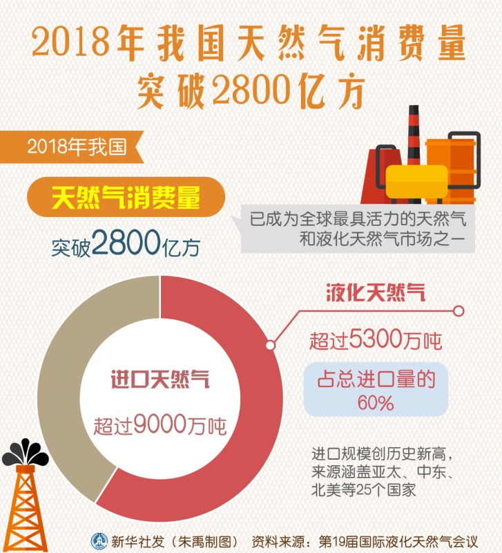 融创自动化与皮革厂的合作天然气草莓视频免费观看和蒸汽草莓视频免费观看