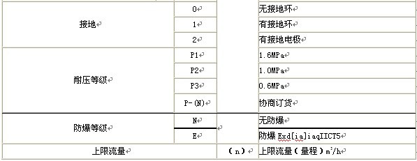 漳州污水草莓视频免费观看，龙岩污水草莓视频免费观看，三明污水草莓视频免费观看