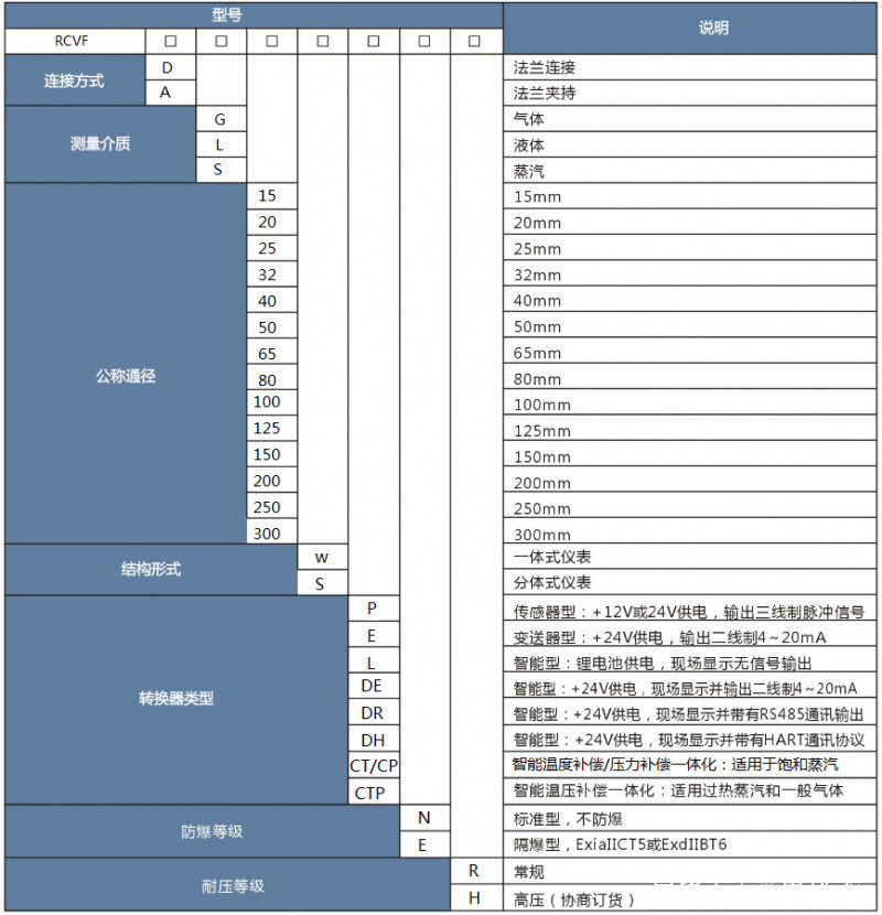 锅炉蒸汽草莓视频免费观看福建有一个卫冕之王叫